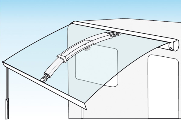 Fiamma Rafter Pro Spannstange