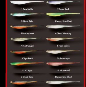 Lucky Craft Victory Tail Gummifische