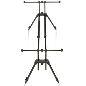 Anaconda Extension Pod – Rodpod