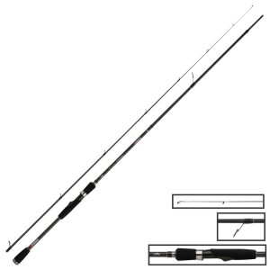 Fox Rage Prism X Dropshot 210cm 5-21g – Dropshotrute
