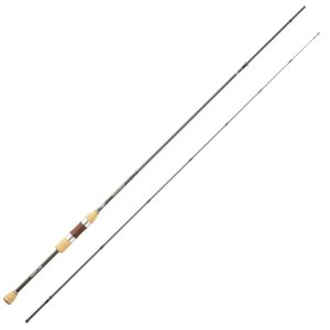 Hearty Rise Trout River Spin 185cm 3-10g – Spinnrute