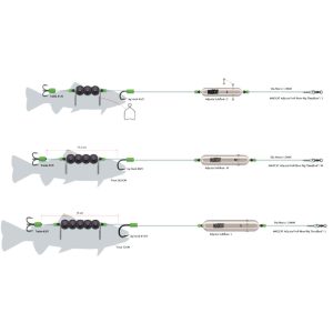 Madcat Adjusta Profi River Rig Deadbait 180cm 1mm – Vorfach