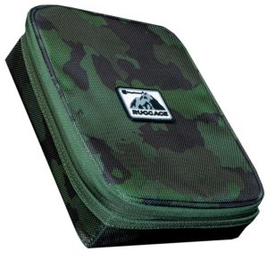 RidgeMonkey 20×16,5x5cm Ruggage Compact Accessory Case 165 – Tasche
