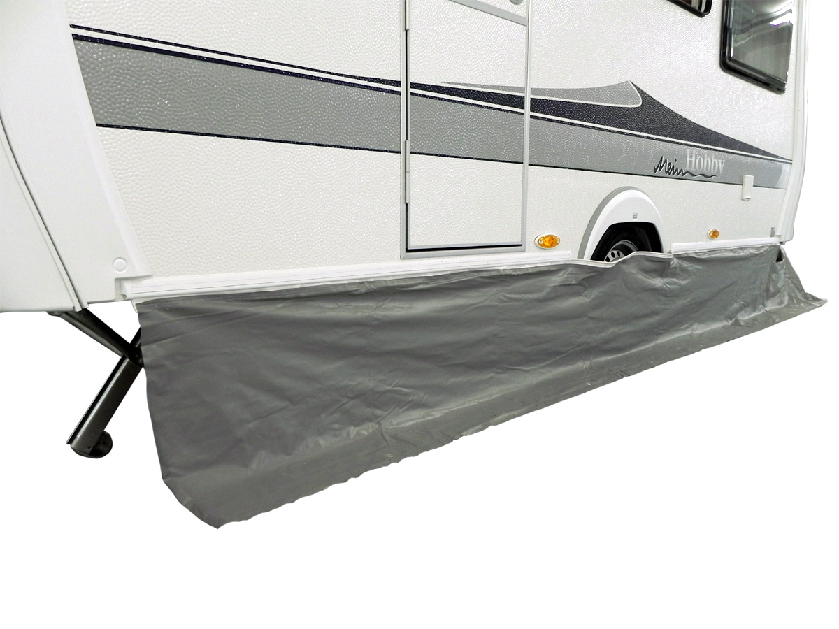 Eurotrail Wohnwagen Bodenschürze 400 cm